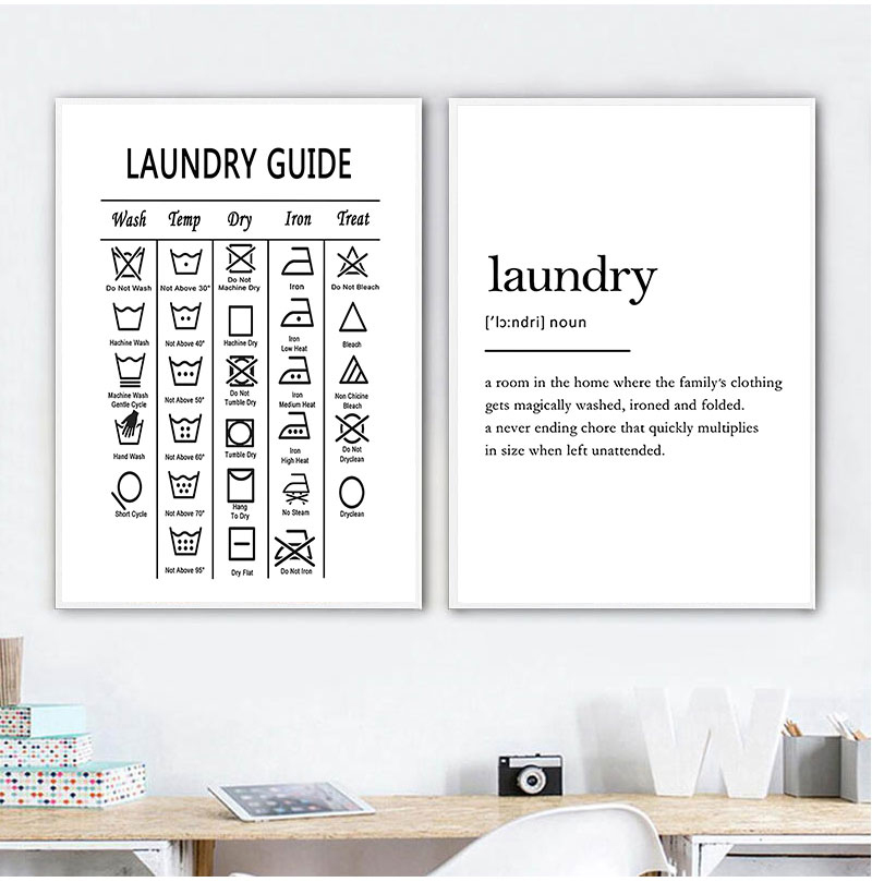 Laundry Guide Canvas Painting  - Ink Blotter Paper ulasan dan harga