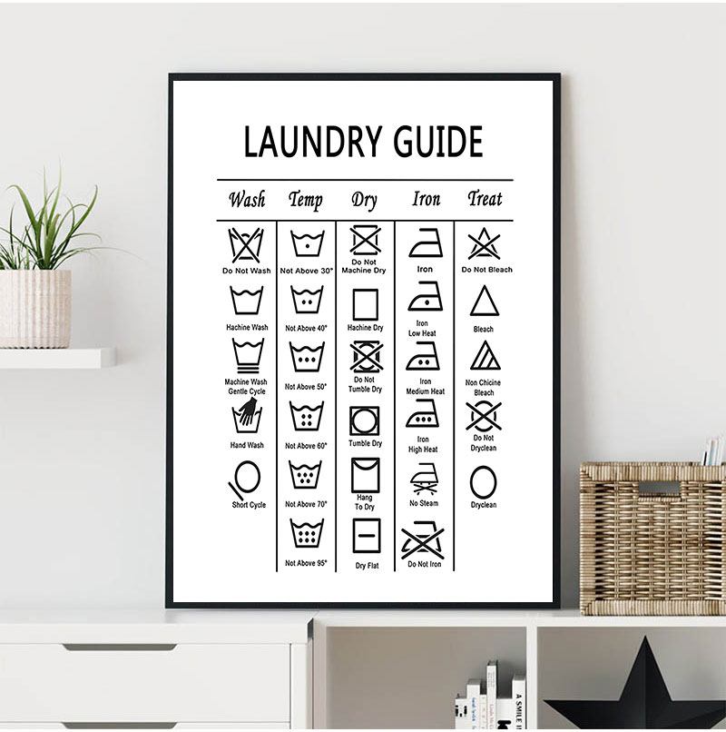 Laundry Guide Canvas Painting  - Ink Blotter Paper ulasan dan harga