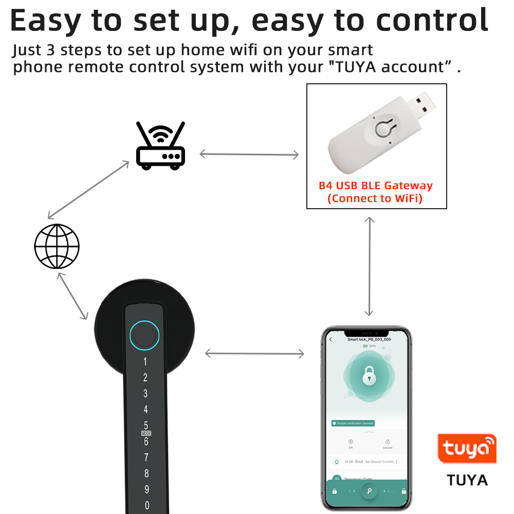 RAYKUBE M5 Tuya BLE Smart Fing - Letter Opener Brass ulasan dan harga