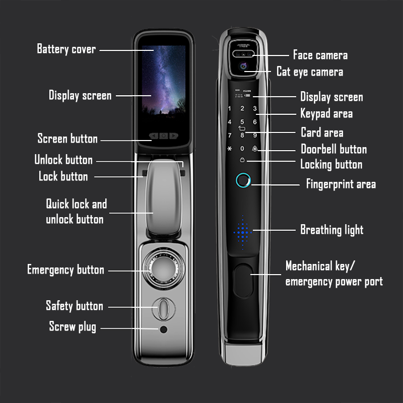 Wifi Tuya APP Face Recognition - Letter Opener Brass ulasan dan harga